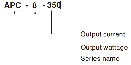 MEAN-WELL-APC-8-Series-8W-Single-Output-Switching-Power-Supply-FIG-1