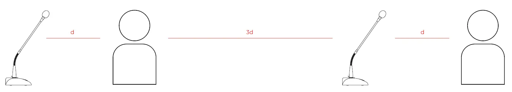 dasaudio INTEGRAL-MC01 Audio 7