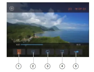 JENSEN CDR171 DVD Multimedia Receiver - CD-DVD Operation