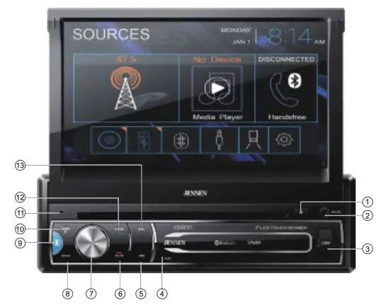 JENSEN CDR171 DVD Multimedia Receiver - Control Locations