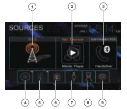 JENSEN CDR171 DVD Multimedia Receiver - Main Menu