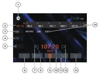 JENSEN CDR171 DVD Multimedia Receiver - Tuner Operation