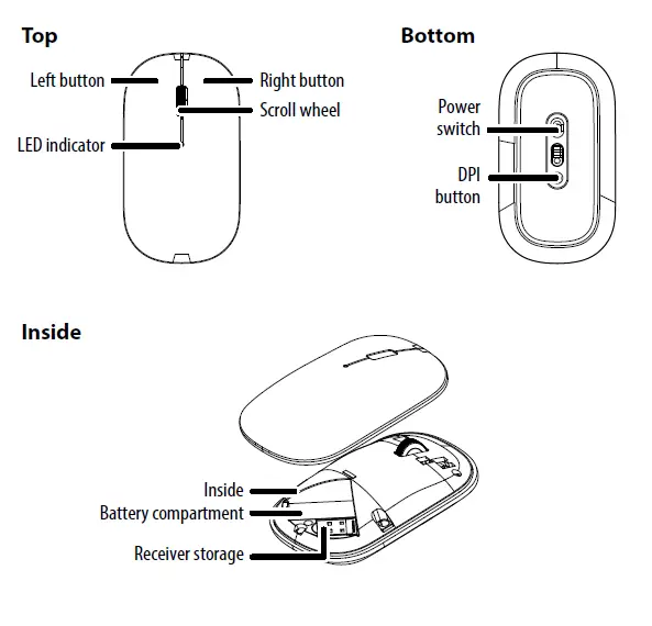 NSIGNIA-3-Key-2.4GHz-Slim-Wireless-Mouse-User-Guide-FIG-1