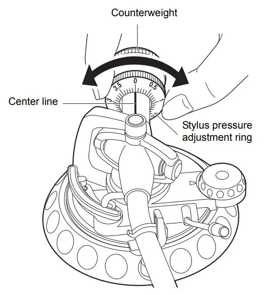 Onkyo CP-1050 Direct-Drive Turntable-16