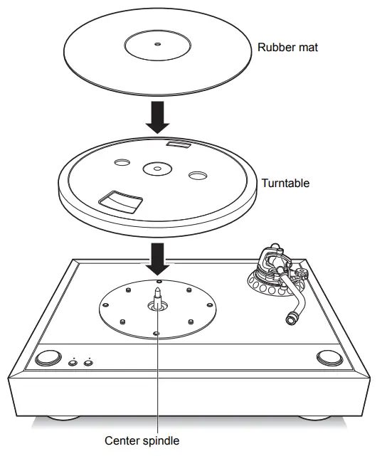 Onkyo CP-1050 Direct-Drive Turntable-7