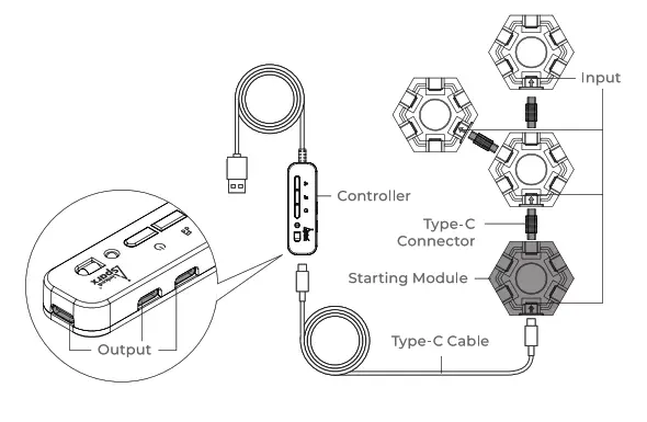 LinkedSparx Syro-Bricks Hexagonal Modules - fig10
