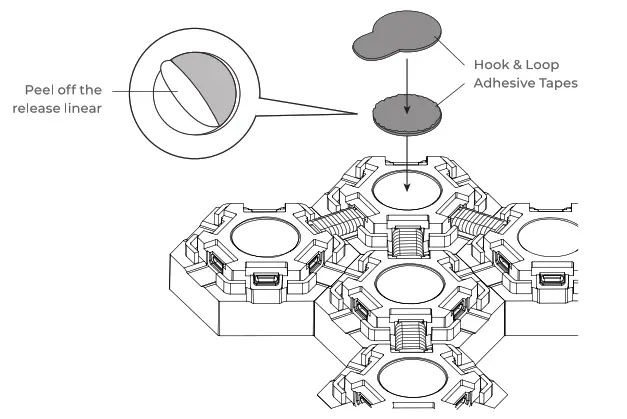 LinkedSparx Syro-Bricks Hexagonal Modules - fig22