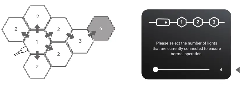 LinkedSparx Syro-Bricks Hexagonal Modules - fig5