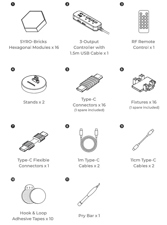 LinkedSparx Syro-Bricks Hexagonal Modules - part list