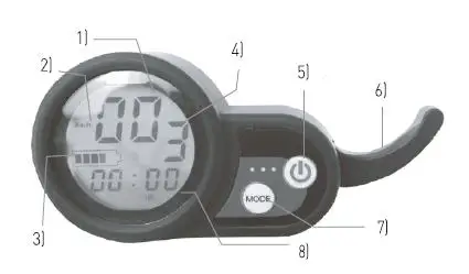 E-scooter W-tec Dealan - CONTROL PANEL