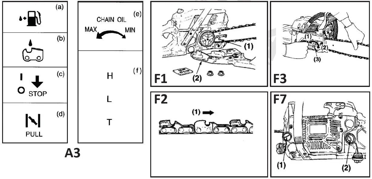 NAKAYAMA PC4600 Air Cooled Gasoline Chainsaw 3