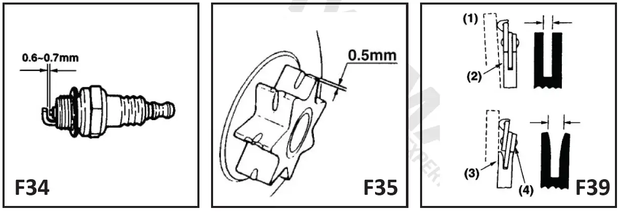 NAKAYAMA PC4600 Air Cooled Gasoline Chainsaw 7