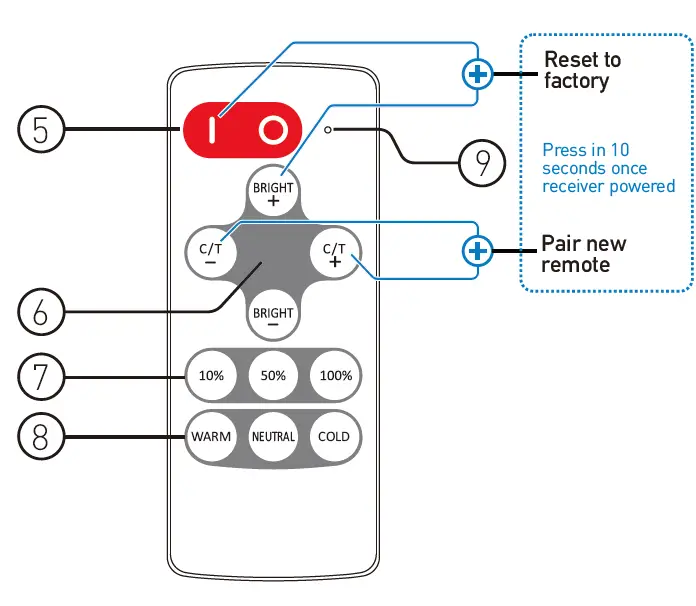 Rayrun-NT20-Smart-and-Remote-Control-Tunable-White-LED-Controller-FIG- (4)