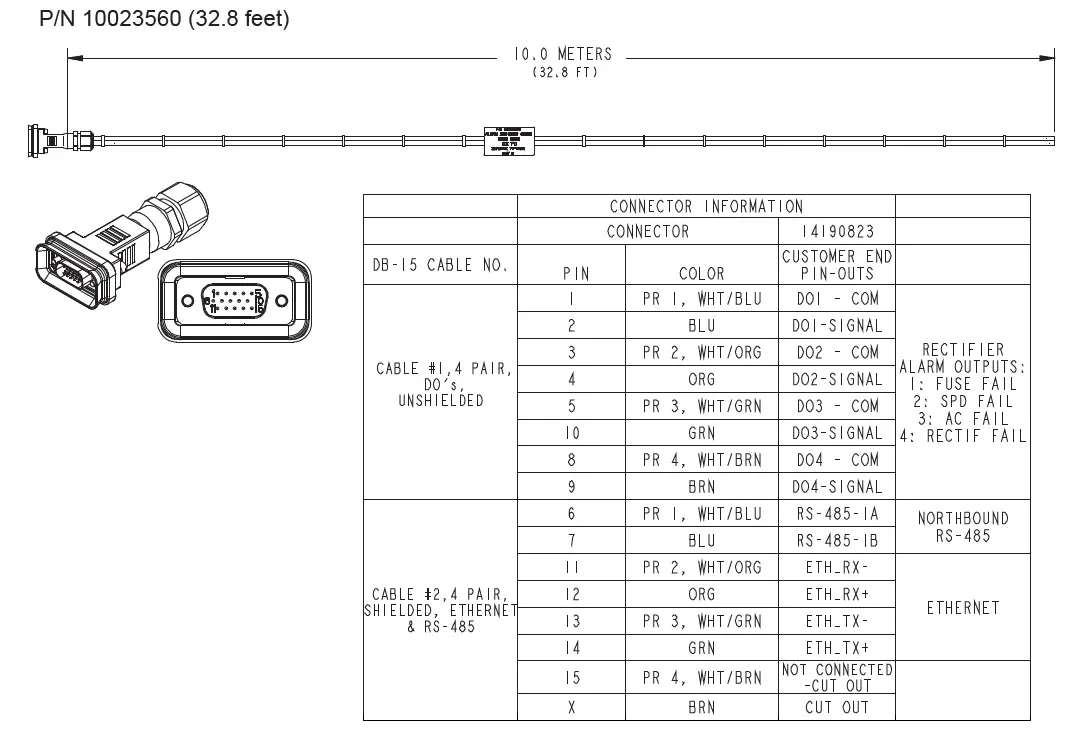 VERTIV NetSure IPE Series Outdoor Rectifier 15