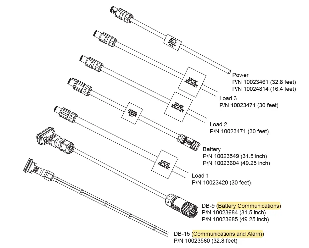 VERTIV NetSure IPE Series Outdoor Rectifier 9