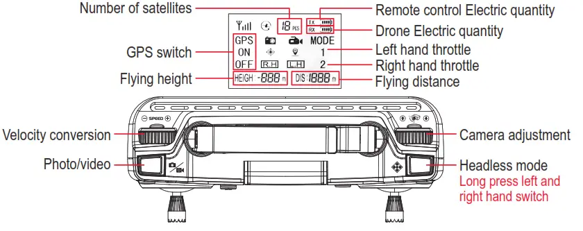 Andoer 3 Axis GPS Aerial Drone - Remote control1