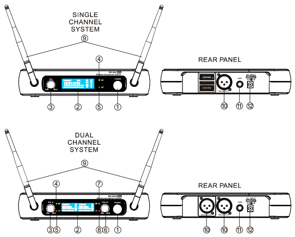Sound Around PDWM2145 Wireless Microphone System - 1