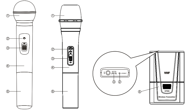 Sound Around PDWM2145 Wireless Microphone System - 2