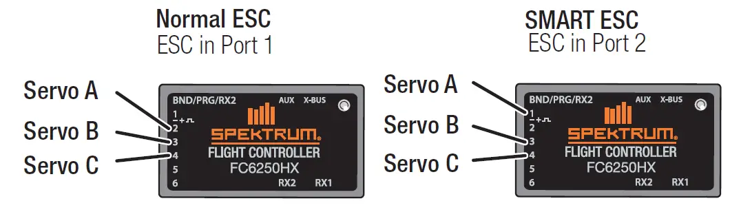 SPEKTRUM-FC6250HX-Helicopter-Flybarless-System-05