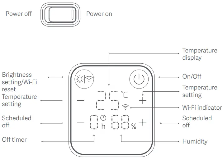 smartmi 1S Smart Convector Heater-FIG3