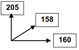SCARLETT SC-EK21S86 Electric Kettle - fIG