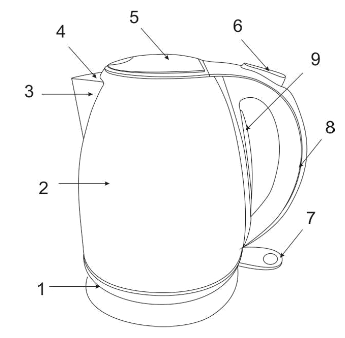 SCARLETT SC-EK21S86 Electric Kettle - fIG1
