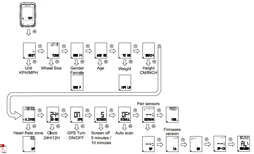 TopAction-Action-Go-GPS-Bike-Computer-10