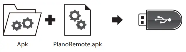 KAWAI CA901 NV LCD Touch Panel - Fig 2