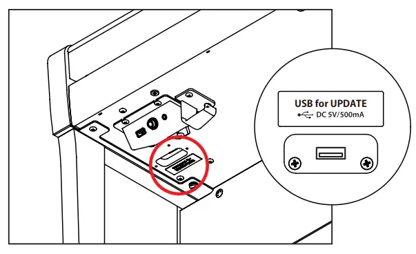 KAWAI CA901 NV LCD Touch Panel - Fig 3