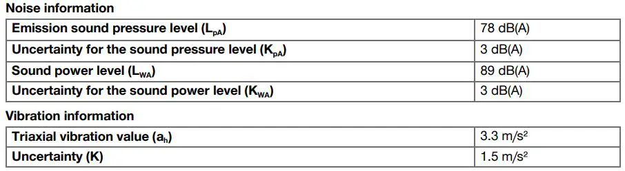 HILTI GPB 6X-A22 Cordless Burnshier Instruction Manual - Noise information