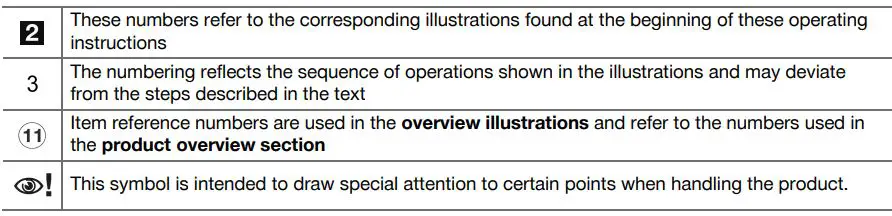 HILTI GPB 6X-A22 Cordless Burnshier Instruction Manual - Symbols in the illustrations