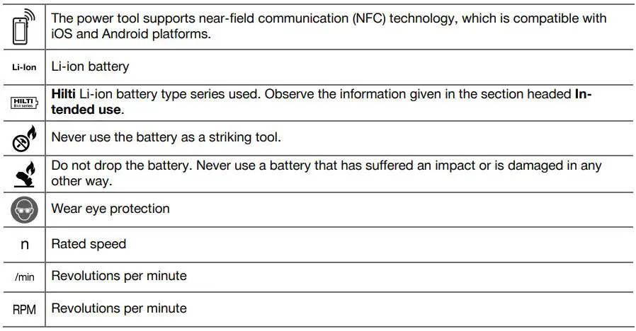 HILTI GPB 6X-A22 Cordless Burnshier Instruction Manual - Symbols on the product