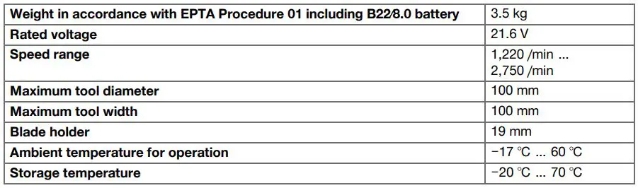 HILTI GPB 6X-A22 Cordless Burnshier Instruction Manual - Technical data