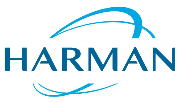 HARMAN Logo