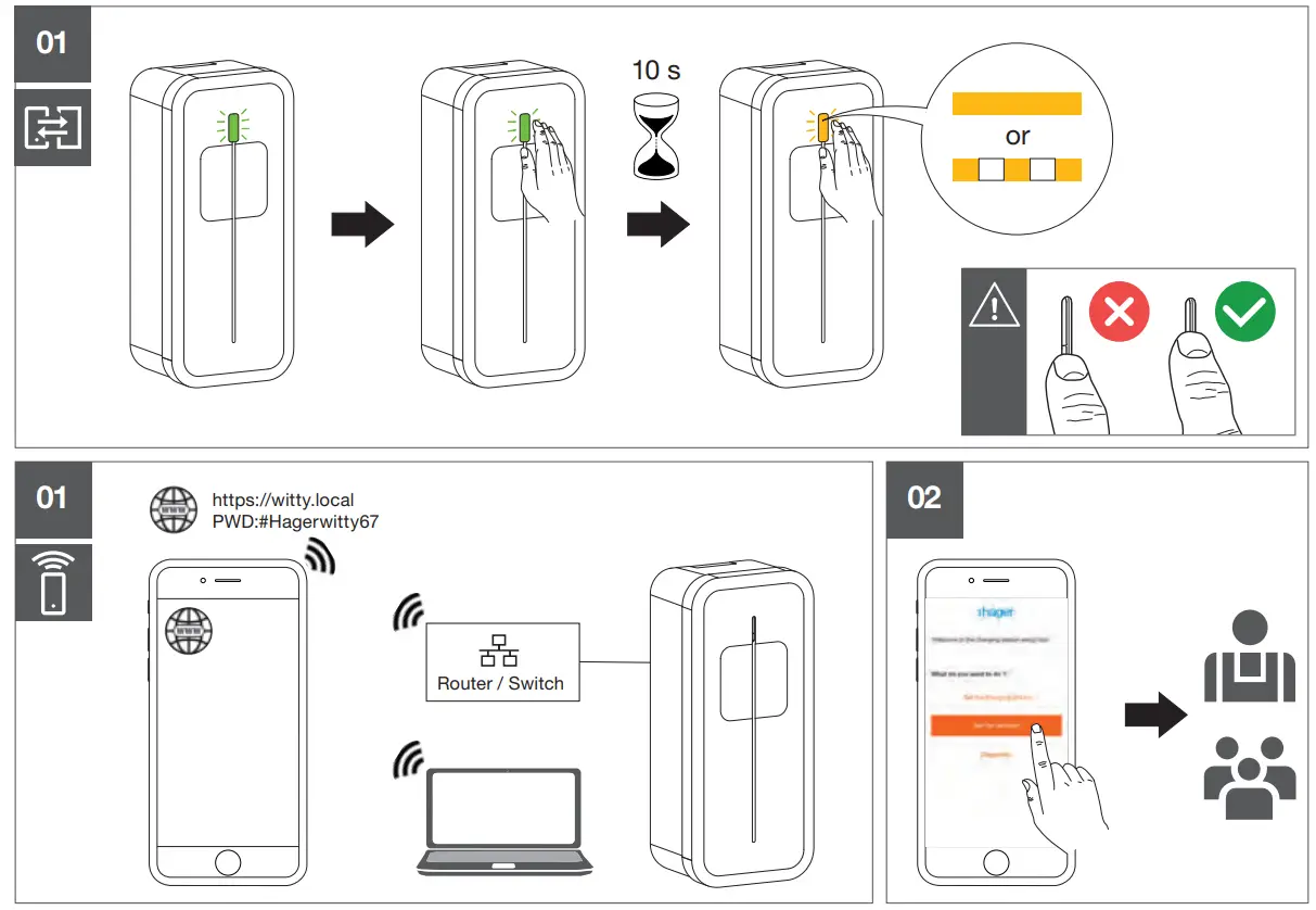 hager XEVA240 Ethernet Card For Witty Charging Station - fig 4