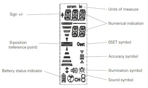 Geo FL 300HV-G EasyGRADE Rotating Laser with Receiver - 11