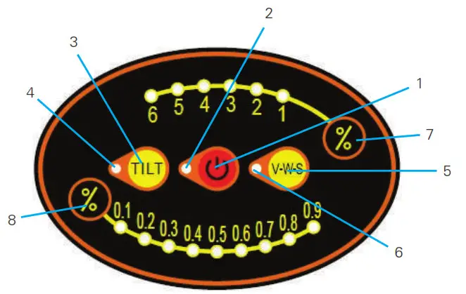 Geo FL 300HV-G EasyGRADE Rotating Laser with Receiver - 5