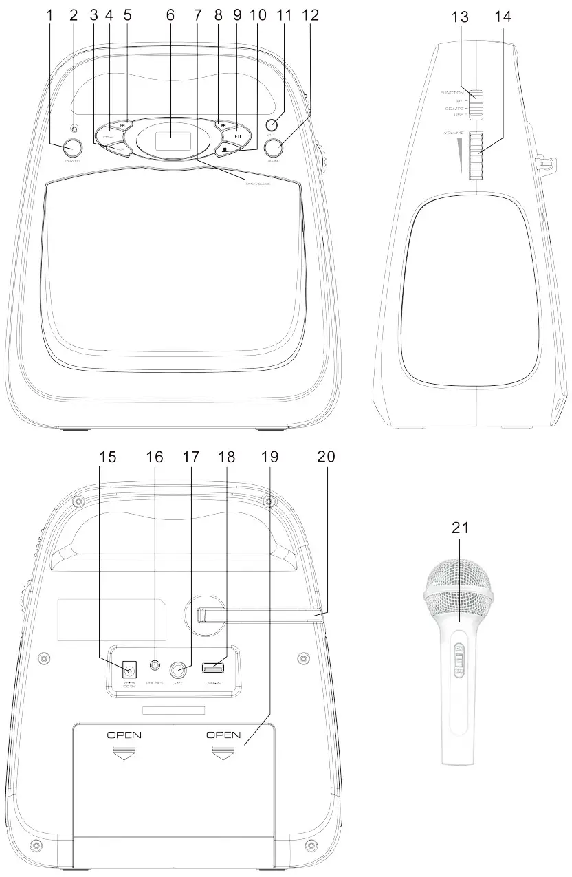 GoGEN 681136 Maxi Karaoke Portable Maxi Karaoke CD Playe - LOCATION OF CONTROLS