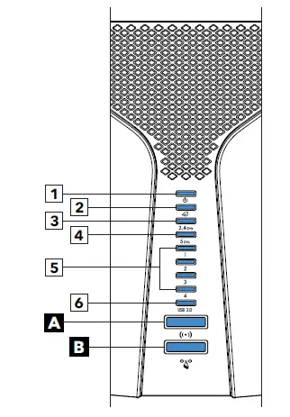 NETGEAR-R7850-AC3000 Tri-Band-WiFi-Router-FIG- (2)