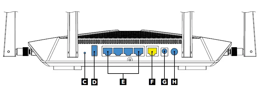 NETGEAR-R7850-AC3000 Tri-Band-WiFi-Router-FIG- (3)