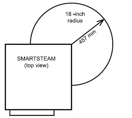 groen-SSB-5E-Commercial-Combi-Steamer-fig-1