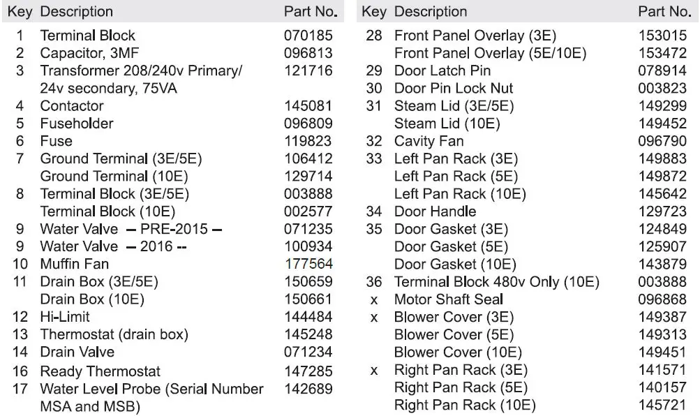 groen-SSB-5E-Commercial-Combi-Steamer-fig-13