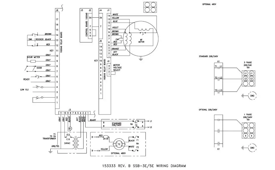 groen-SSB-5E-Commercial-Combi-Steamer-fig-15