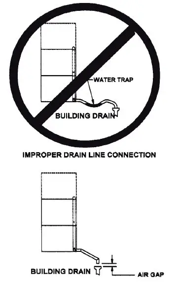groen-SSB-5E-Commercial-Combi-Steamer-fig-3