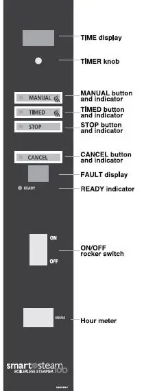groen-SSB-5E-Commercial-Combi-Steamer-fig-4