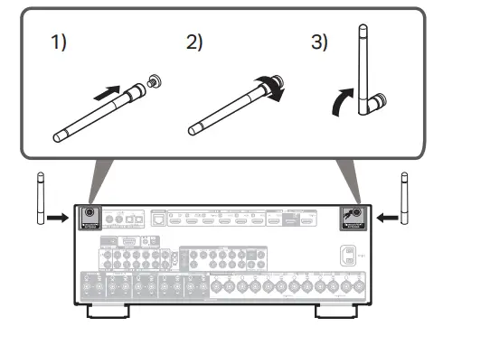 DENON AVC X3800H Integrated Network AV Amplifier - Fig 16