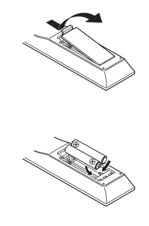 DENON AVC X3800H Integrated Network AV Amplifier - Fig 26