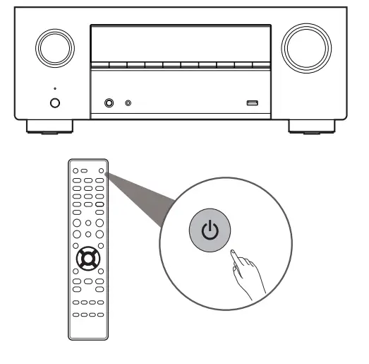 cDENON AVC X3800H Integrated Network AV Amplifier - Fig 26