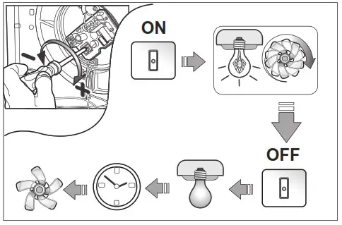 MAICO AWB Series Small Room Ventilation - Versions 2