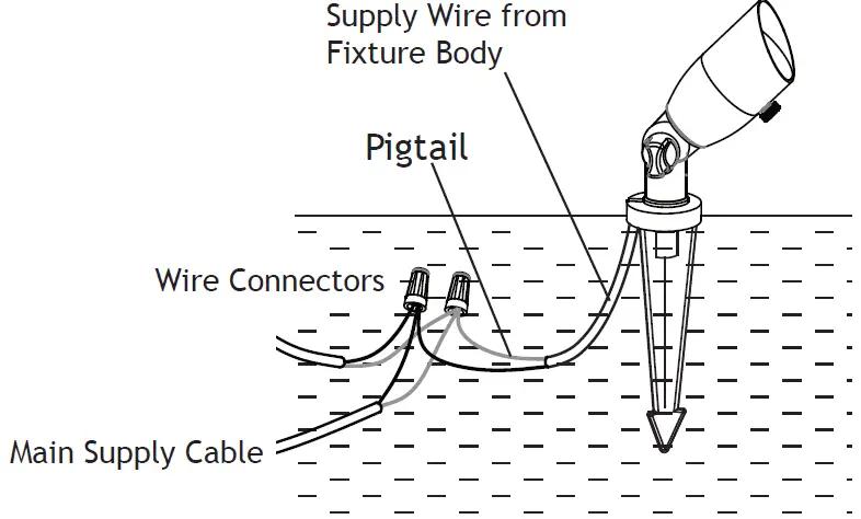AAL-1043-B-BZ Low Voltage Landscape Lighting 04